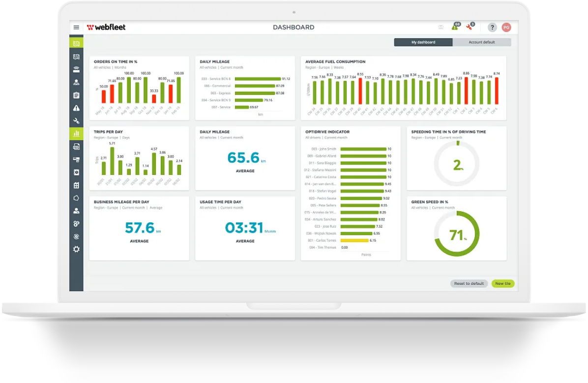 Dashboard_Fleet